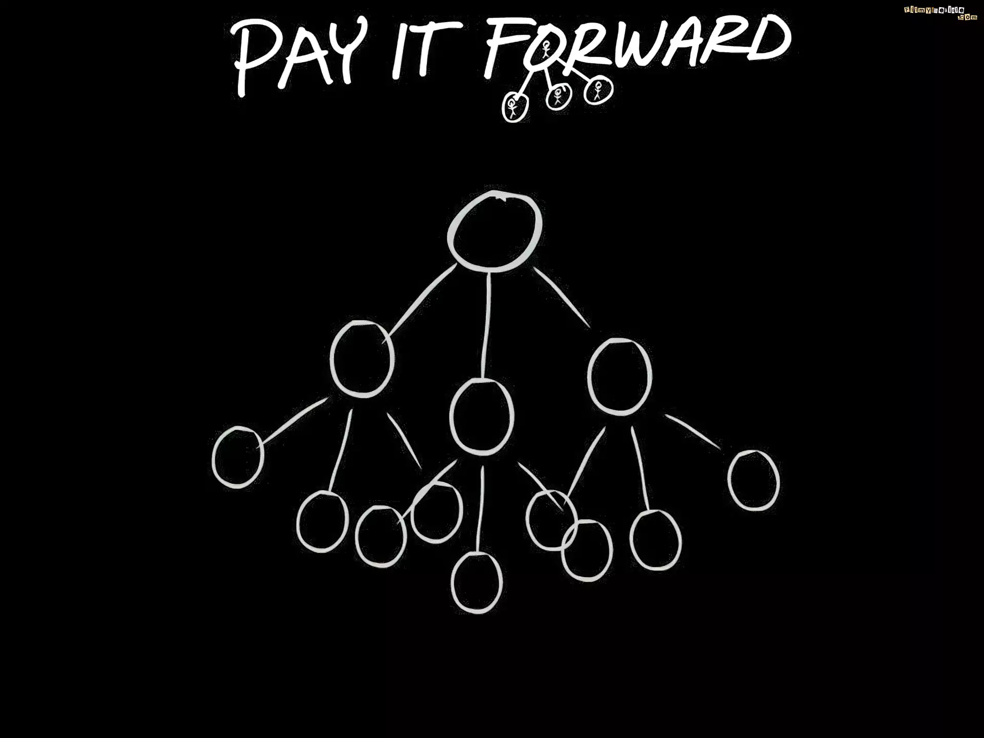 tytuł, Pay It Forward, rysunek